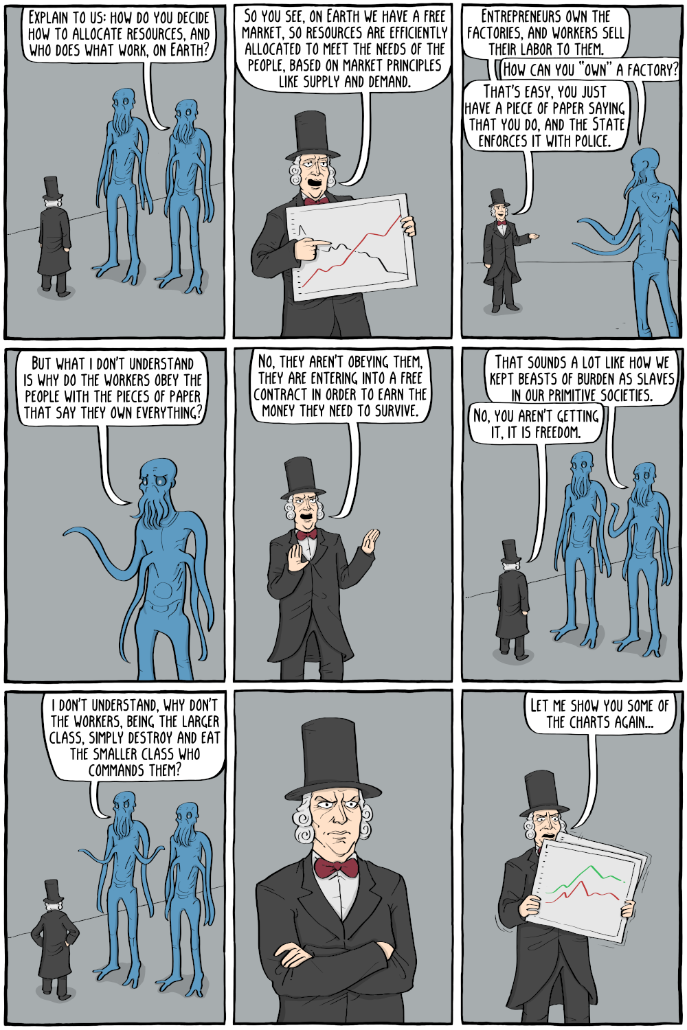 Alien: "Explain to us: how do you decide how to allocate resources, and who does what work, on Earth?"

Human: "So you see, on Earth we have a free market, so resources are efficiently allocated to meet the needs of the people, based on market principles like supply and demand. "

Human: "Entrepreneurs own the factories, and workers sell their labor to them."
Alien: "How can you â€œownâ€ a factory?"
Human: "That's easy, you just have a piece of paper saying  that you do, and the State enforces it with police."

Alien: "But what I don't understand is why do the workers obey the people with the pieces of paper that say they own everything?"

Human: "No, they aren't obeying them, they are entering into a free contract in order to earn the money they need to survive. "

Alien: "That sounds a lot like how we kept beasts of burden as slaves in our primitive societies. "
Human: "No, you aren't getting it, it is freedom."

Alien: "I don't understand, why don't the workers, being the larger class, simply destroy and eat the smaller class who commands them?"

Human, looking annoyed: "Let me show you some of the charts again..."

