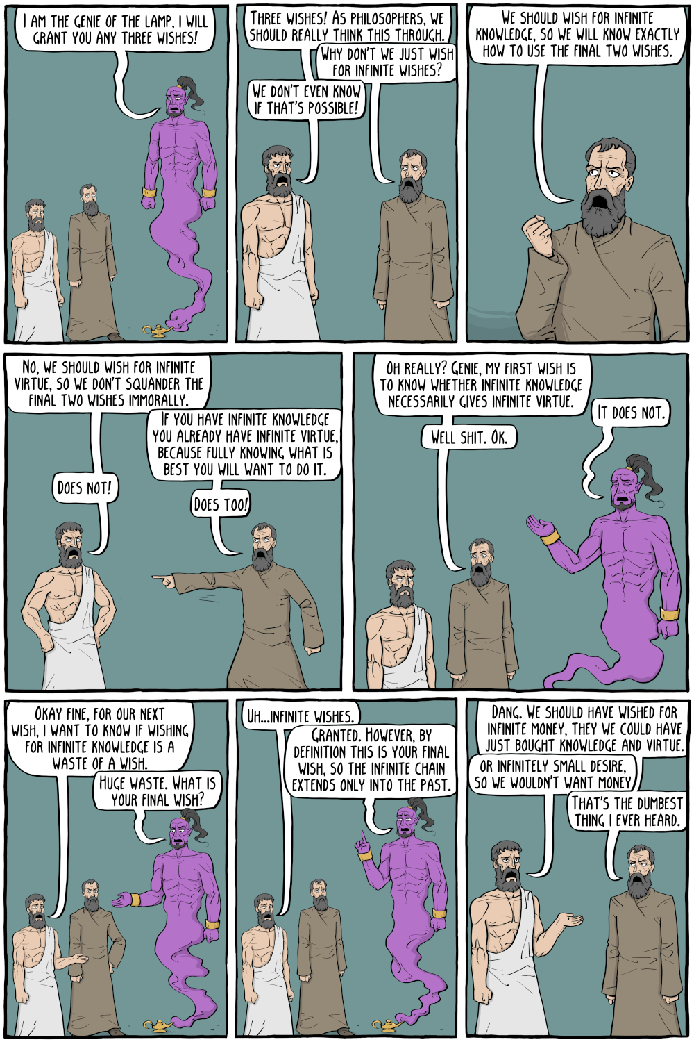 The Philosophy of Genie Wishes